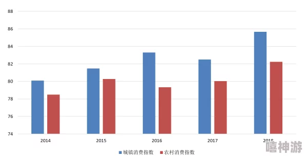 黄色一级片儿：最新进展揭示其在文化产业中的影响力与市场变化，吸引了越来越多的关注与讨论